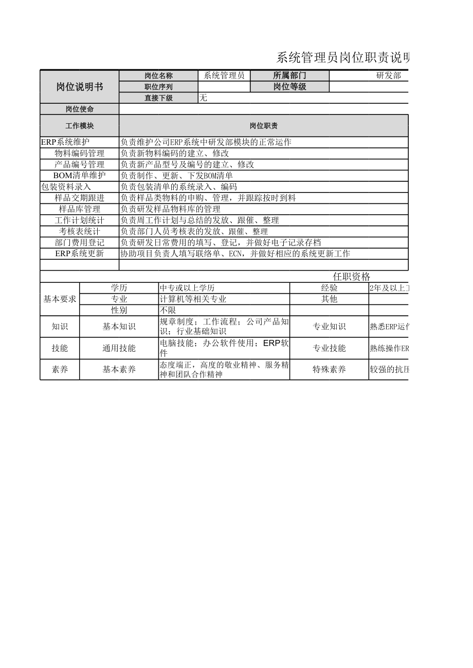 【研发部】系统管理员岗位职责.xlsx_第1页