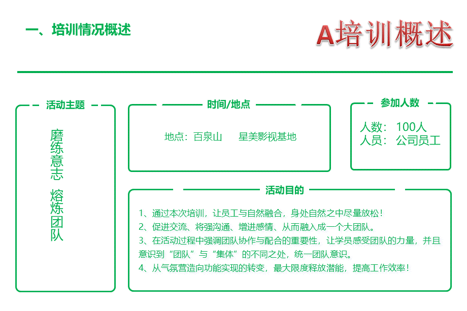 【全年行事历】企业员工夏季团建活动策划一天 (5).pptx_第3页