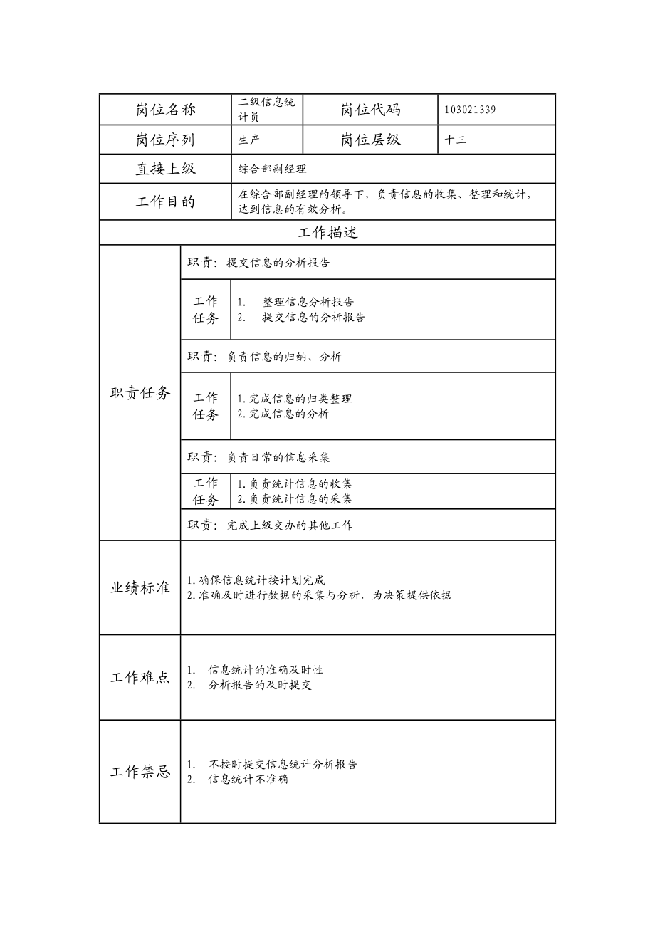 103021339 二级信息统计员.doc_第1页