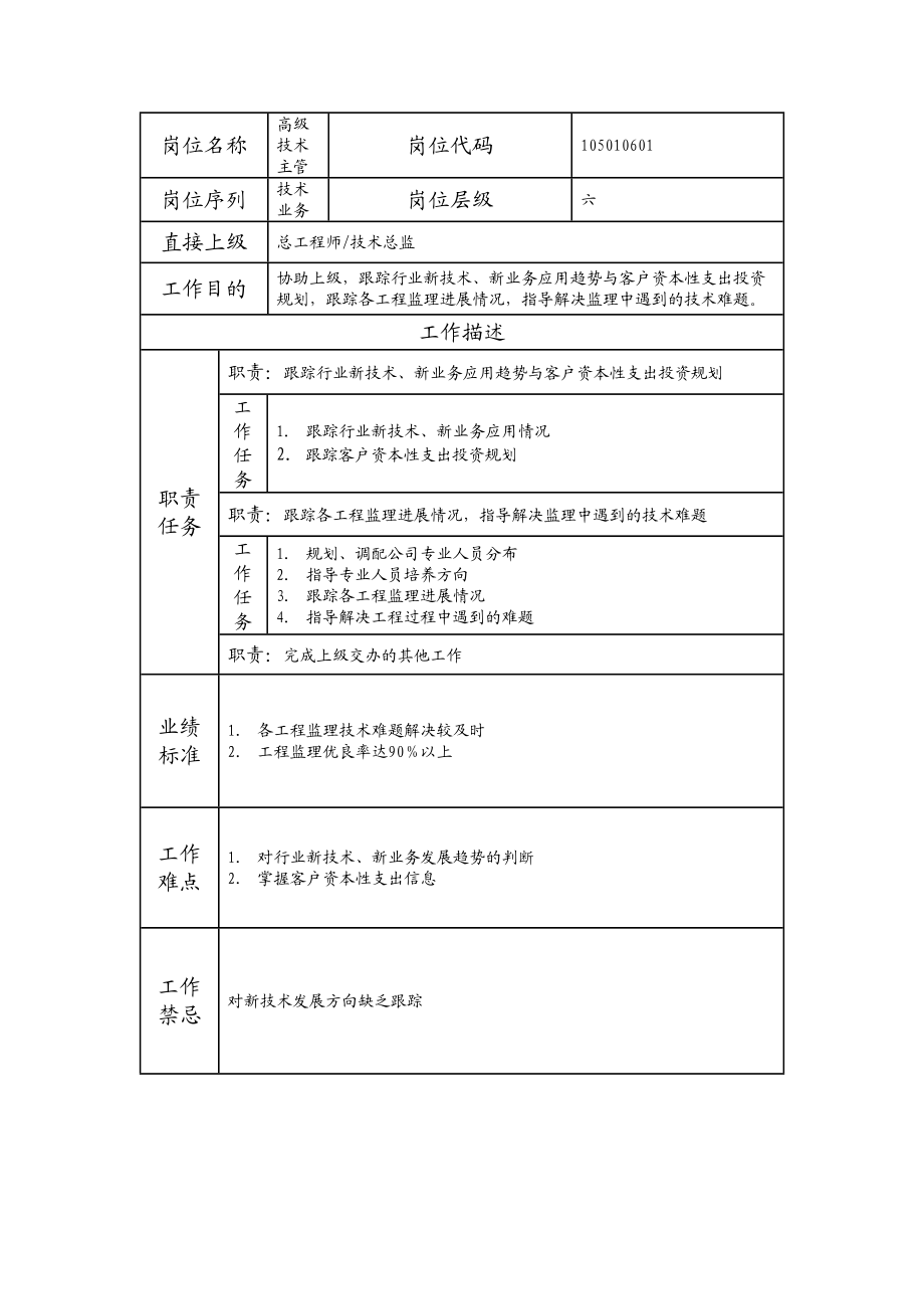 105010601 高级技术主管.doc_第1页