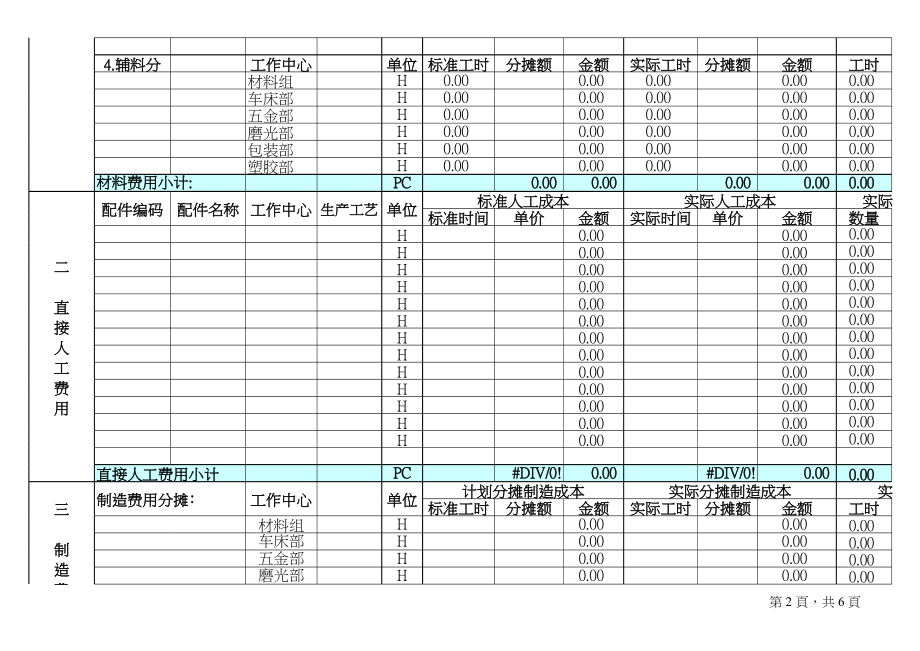 153生产成本核算Excel模板15.xlsx_第2页