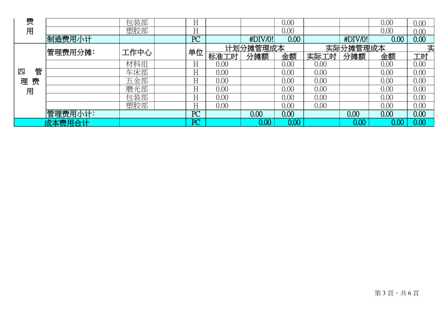 153生产成本核算Excel模板15.xlsx_第3页