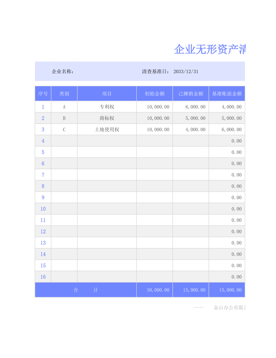 02-【表格】-05 -无形资产明细账的副本 (2).xlsx_第1页