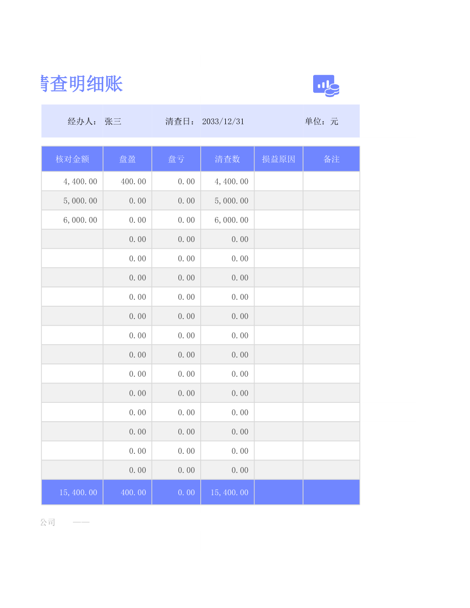 02-【表格】-05 -无形资产明细账的副本 (2).xlsx_第3页