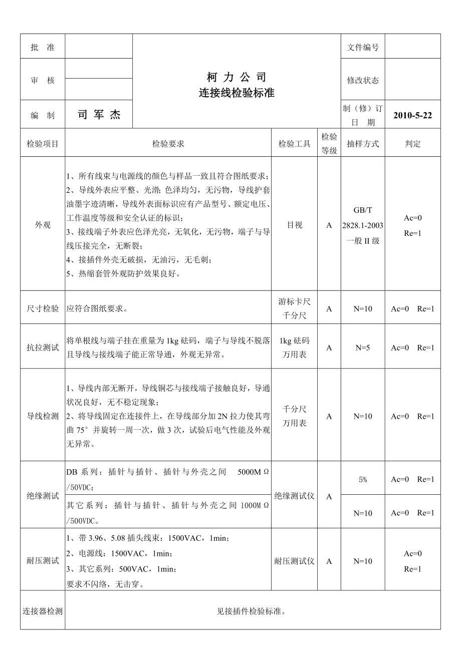 100520连接线检验标准.doc_第1页