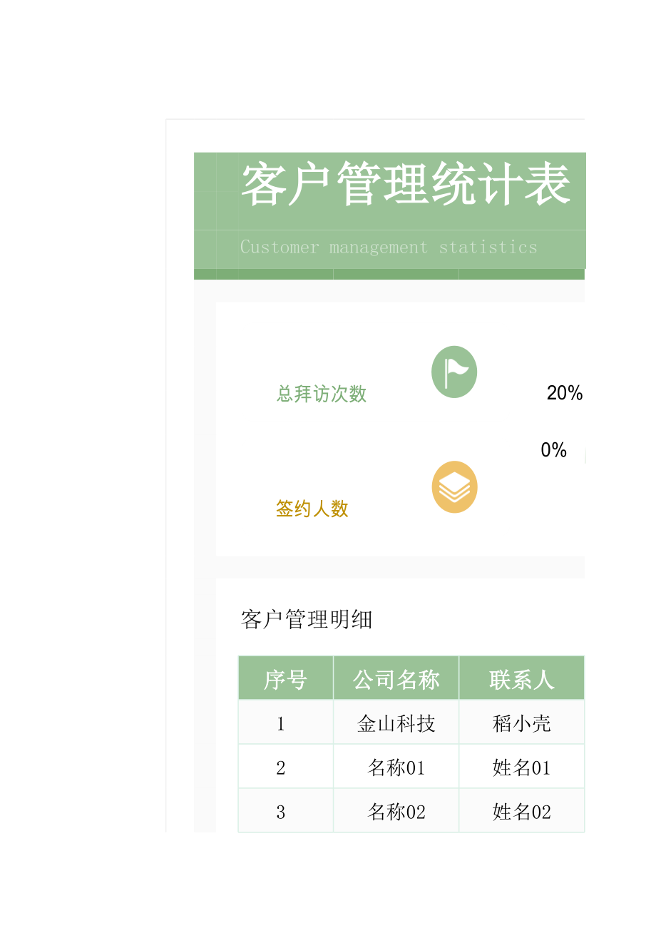 【管理表格】-07 -客户管理统计表 (2).xlsx_第1页