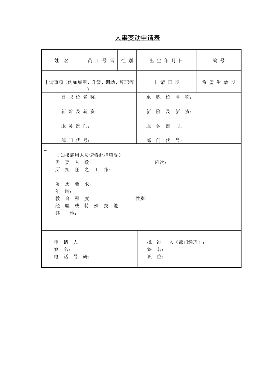 人事变动申请表 (3).doc_第1页