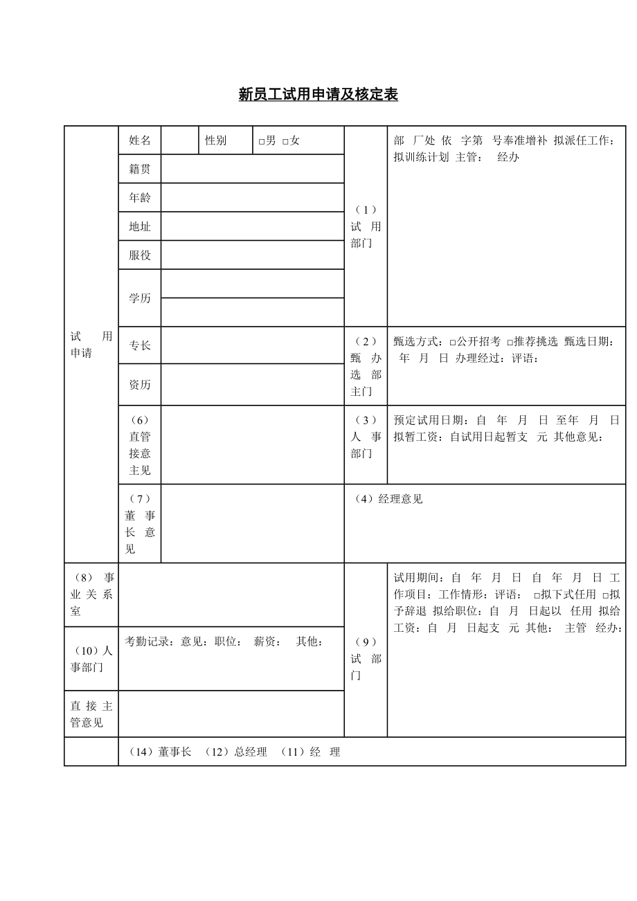 新员工试用申请及核定表 (7).doc_第1页