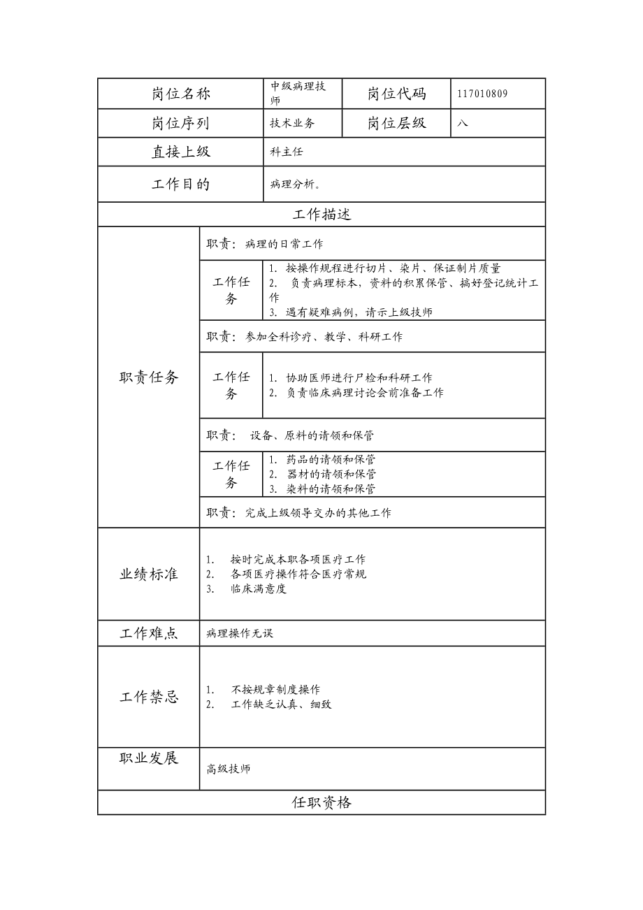 117010809 中级病理技师.doc_第1页