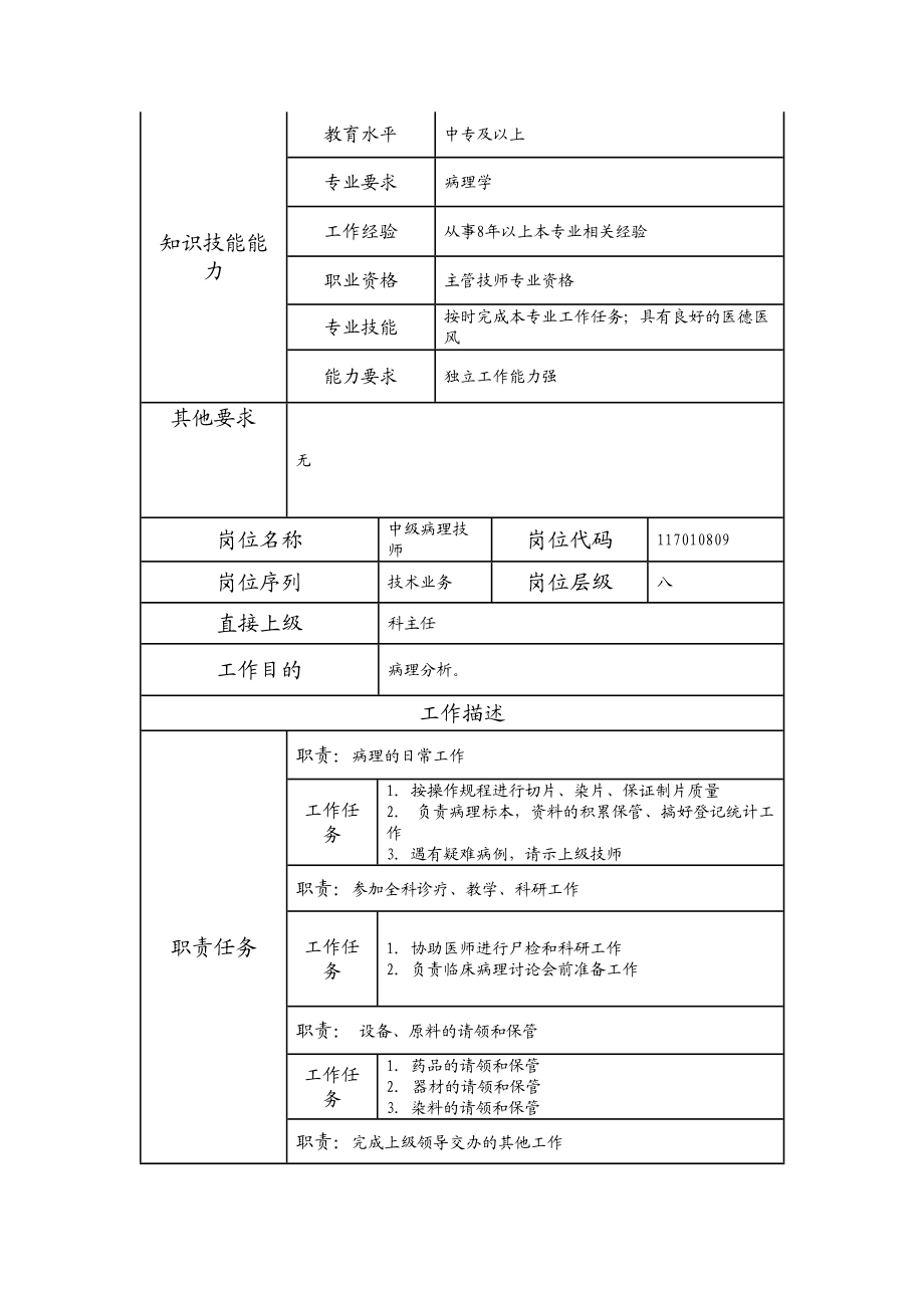 117010809 中级病理技师.doc_第2页