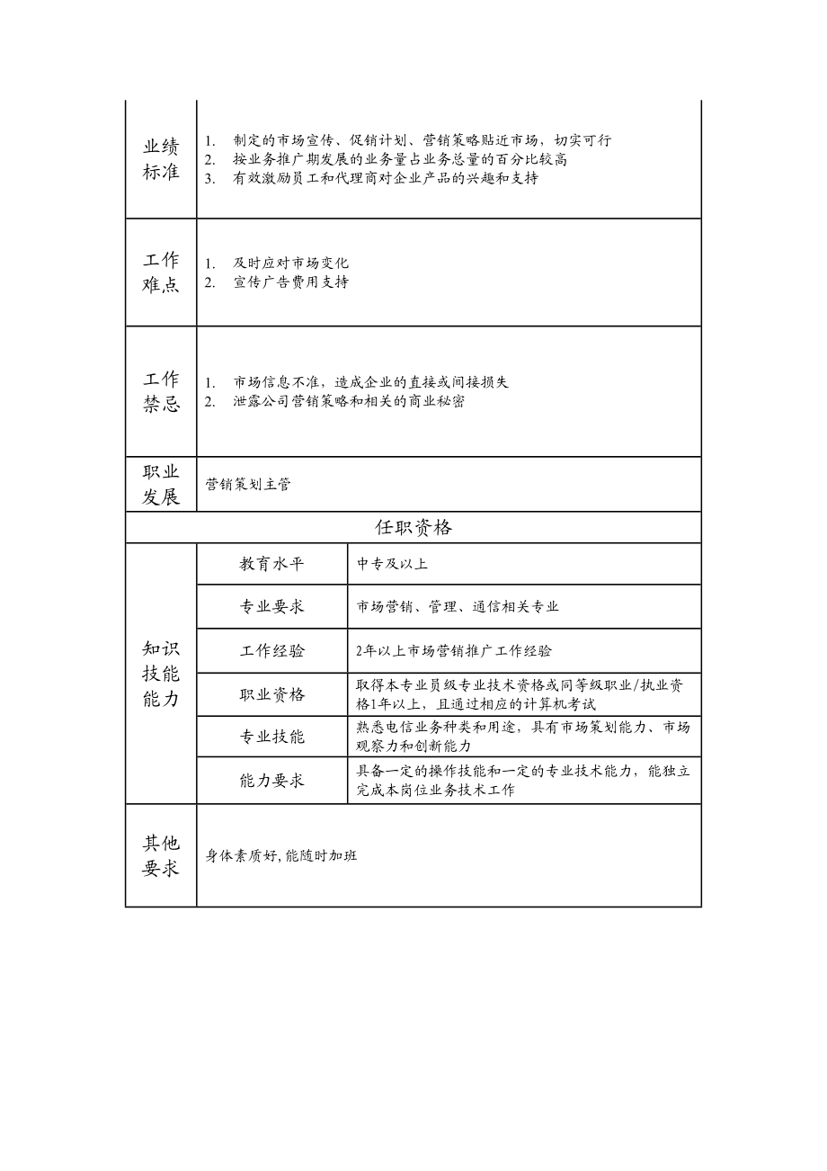 108011110 营销策划高级主办.doc_第2页