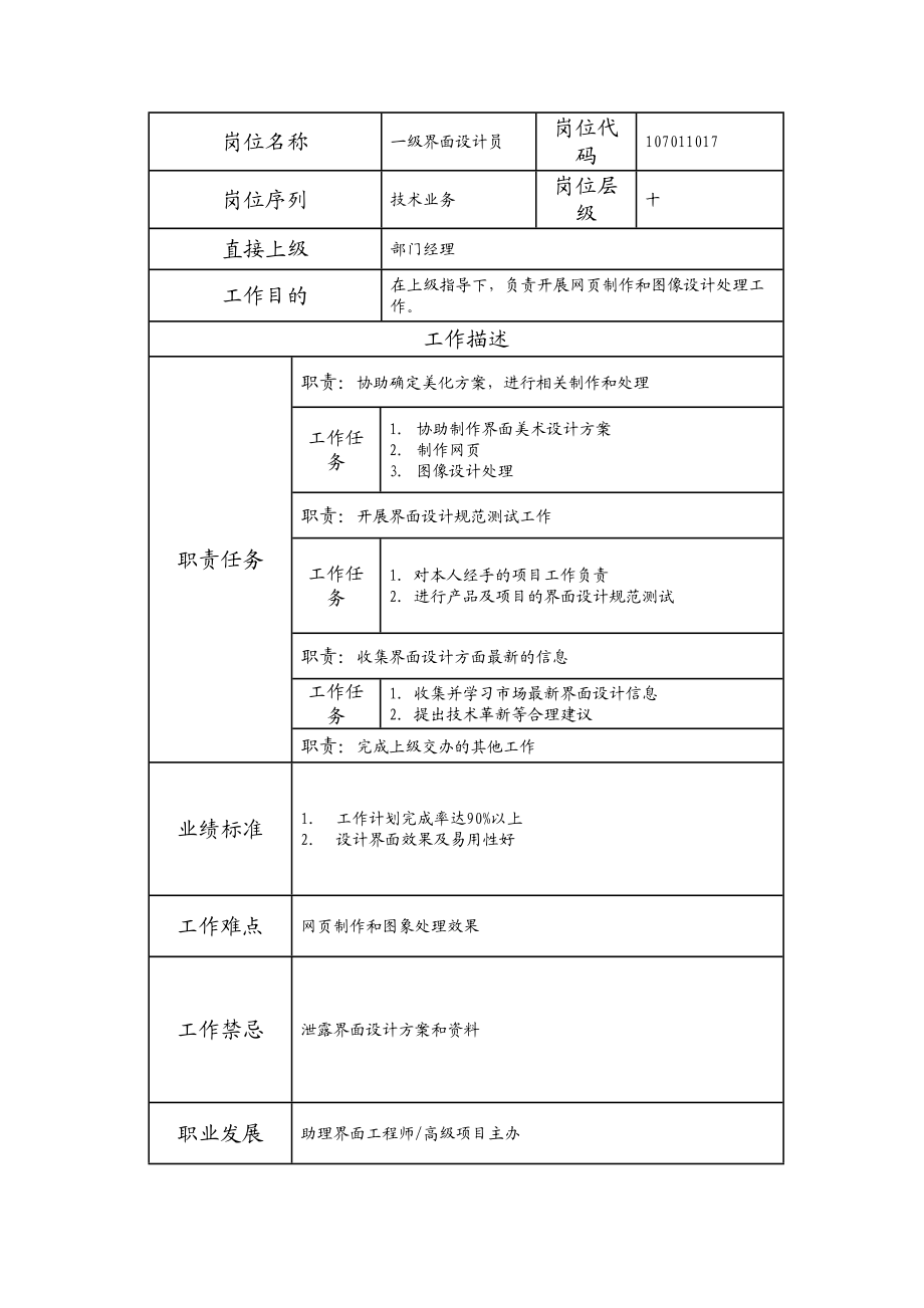 107011017 一级界面设计员.doc_第1页