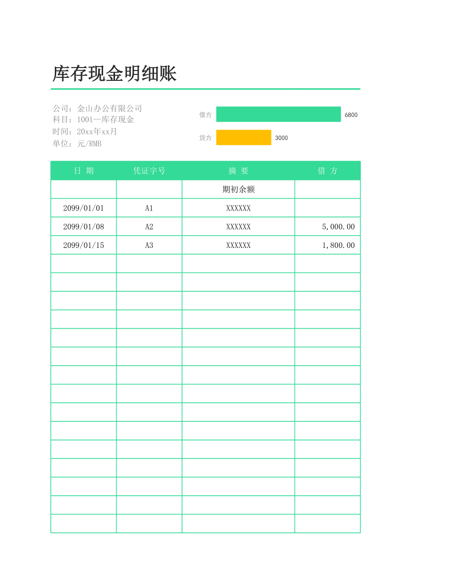 13库存现金明细账.xlsx_第1页