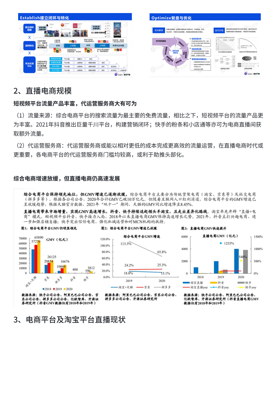 vivo抖音直播营销策略拆解.pdf_第3页