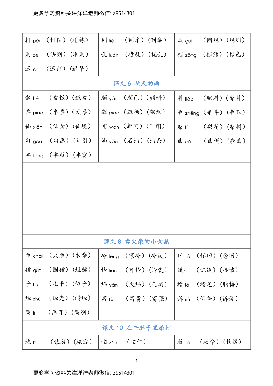 三年级上册 写字表.pdf_第2页