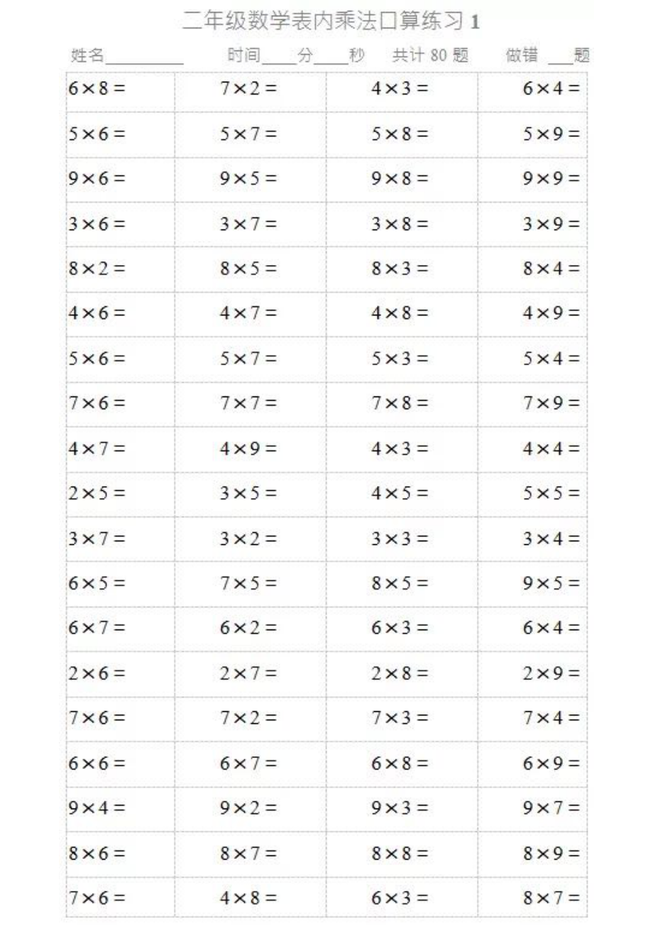 二（上）数学乘法口算题卡2.pdf_第1页