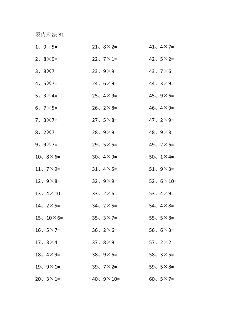 表内乘法第81-100篇（高级）.pdf_第1页