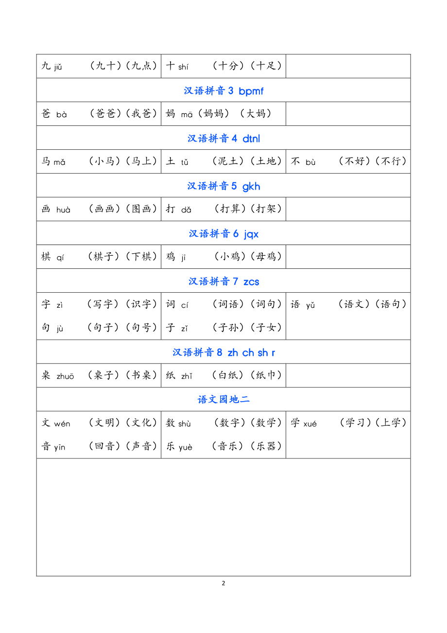 一年级上册 识字表.pdf_第2页