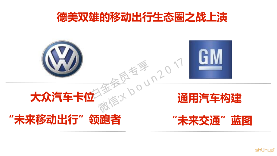 24.【宣亚】东风日产NISSAN品牌及楼兰、西玛、天籁公关传播方案.pdf_第3页