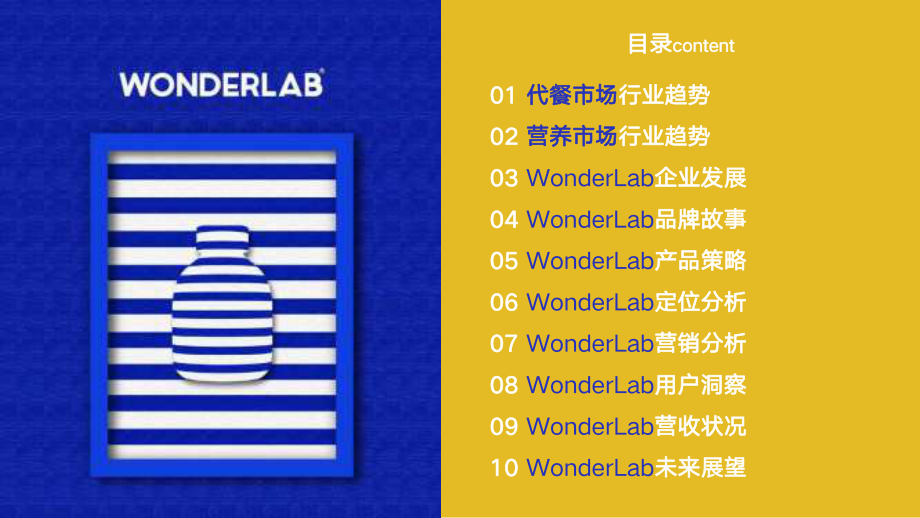 wonderlab品牌分析报告.pdf_第2页