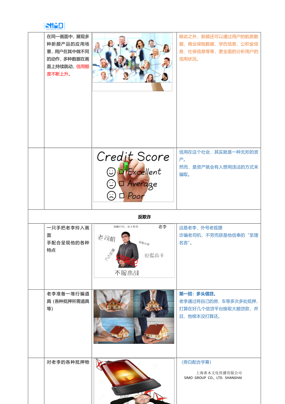 62.新颜征信宣传视频策划脚本.docx_第3页