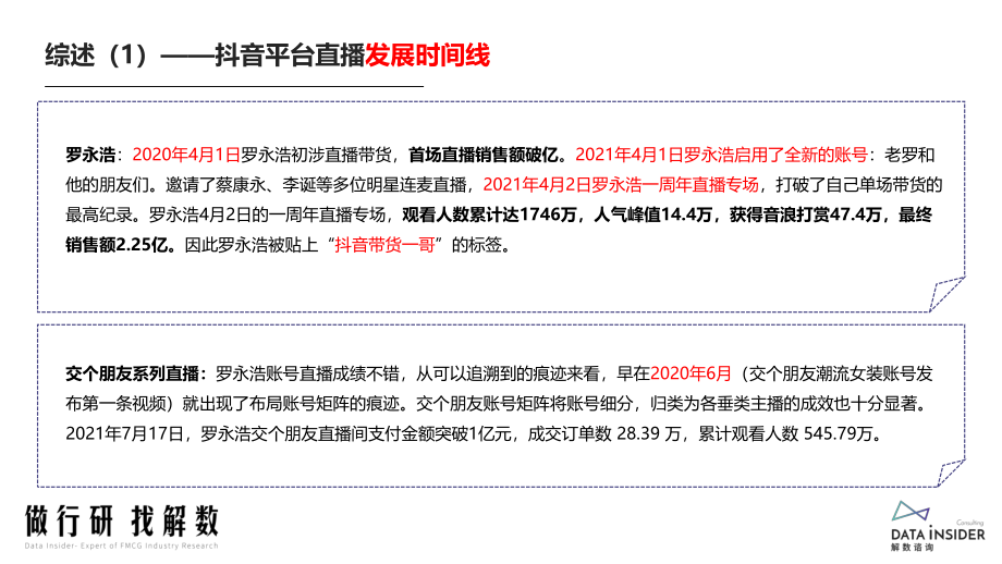 罗永浩&交个朋友—抖音直播账号矩阵拆解.pdf_第3页