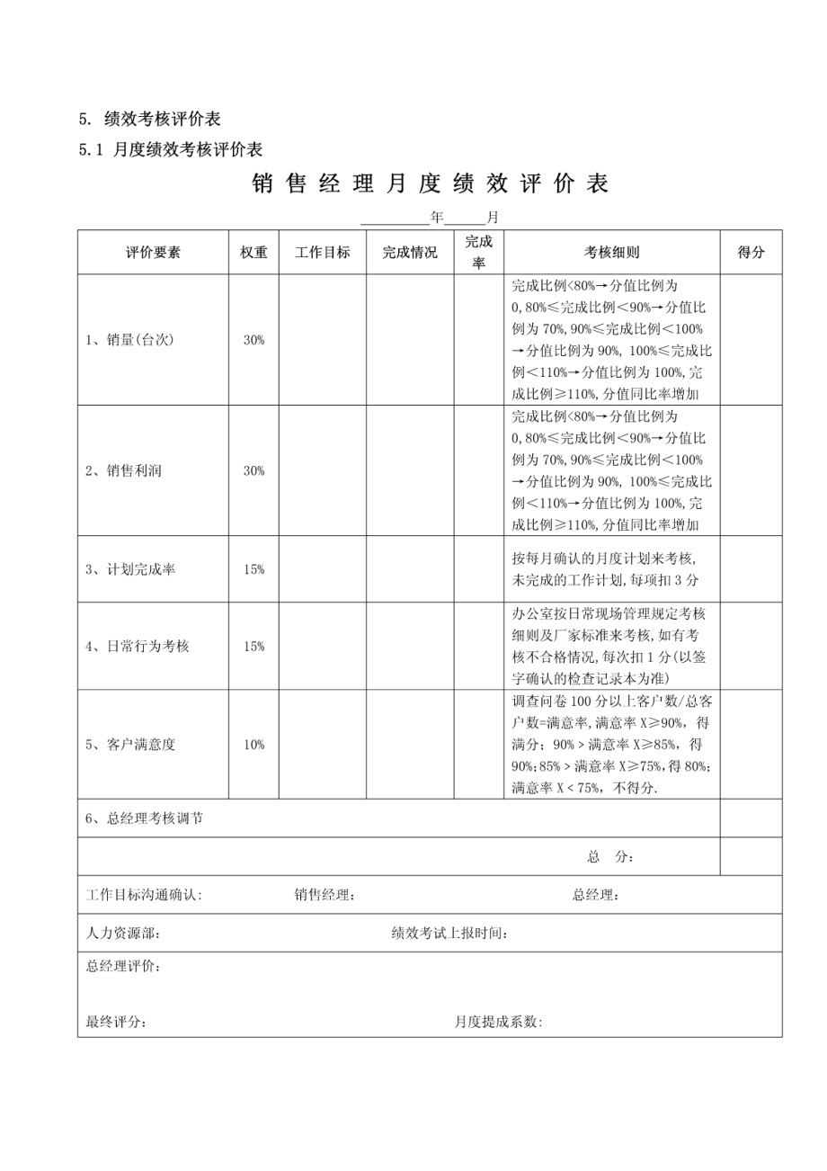 汽车销售经理绩效考核方案.pdf_第2页