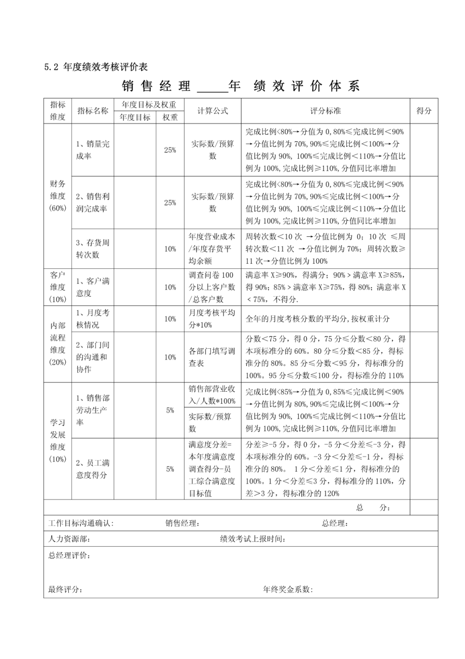 汽车销售经理绩效考核方案.pdf_第3页