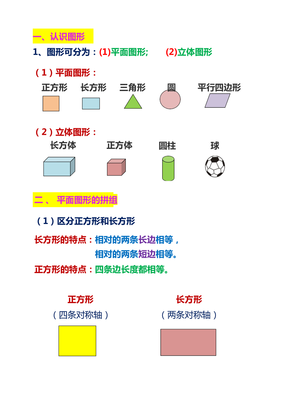 人教小学数学1下重点及难点知识点总结.pdf_第2页