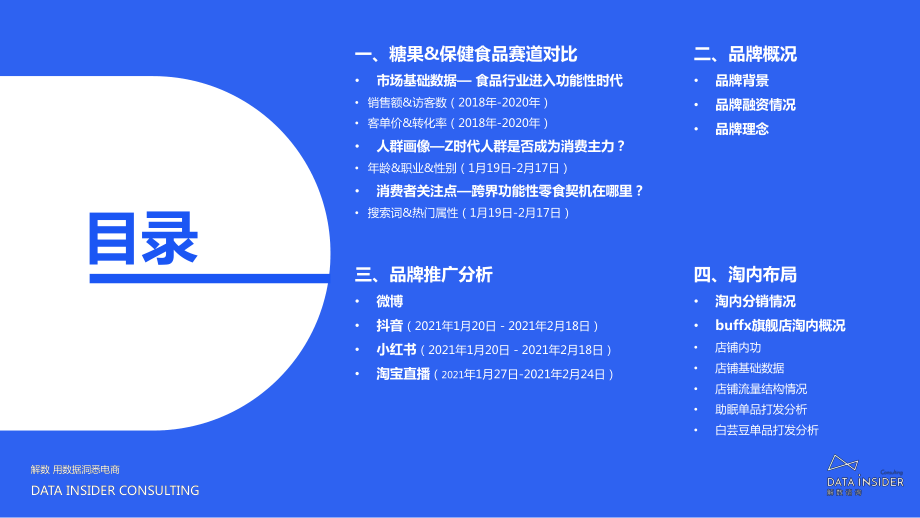 2021buffx品牌调研分析方案.pdf_第2页