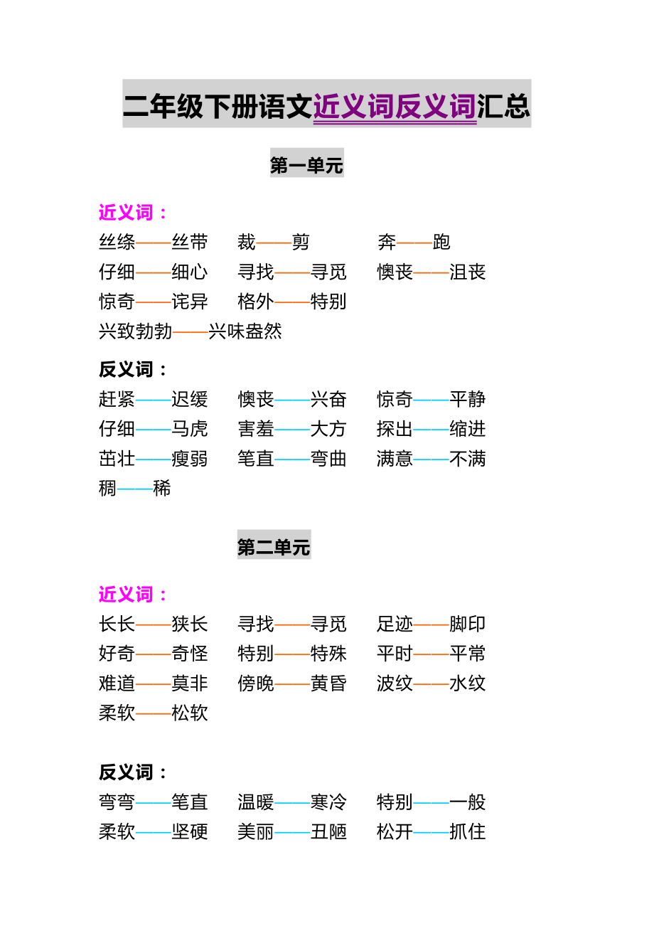 二年级（下）语文近义词反义词汇总1.31.pdf_第1页