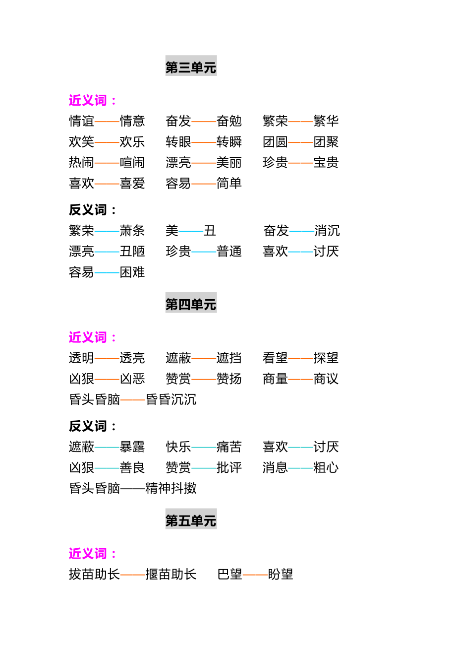 二年级（下）语文近义词反义词汇总1.31.pdf_第2页