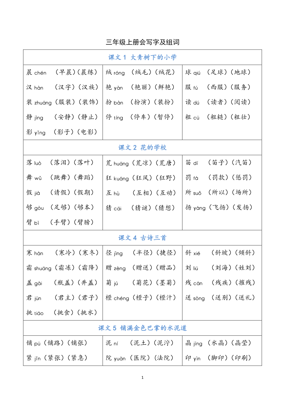 三（上）语文写字表生字组词.pdf_第1页