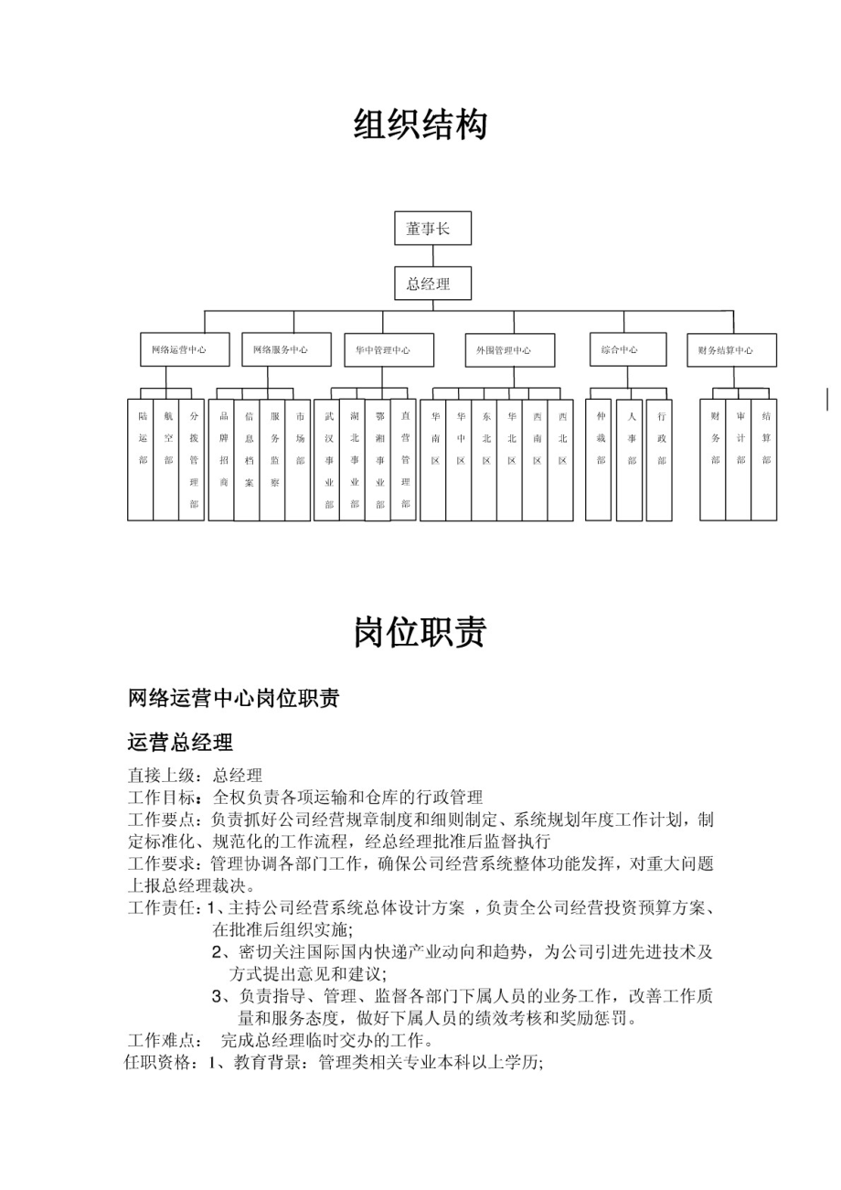 某物流快递公司组织架构图及岗位职责.pdf_第1页