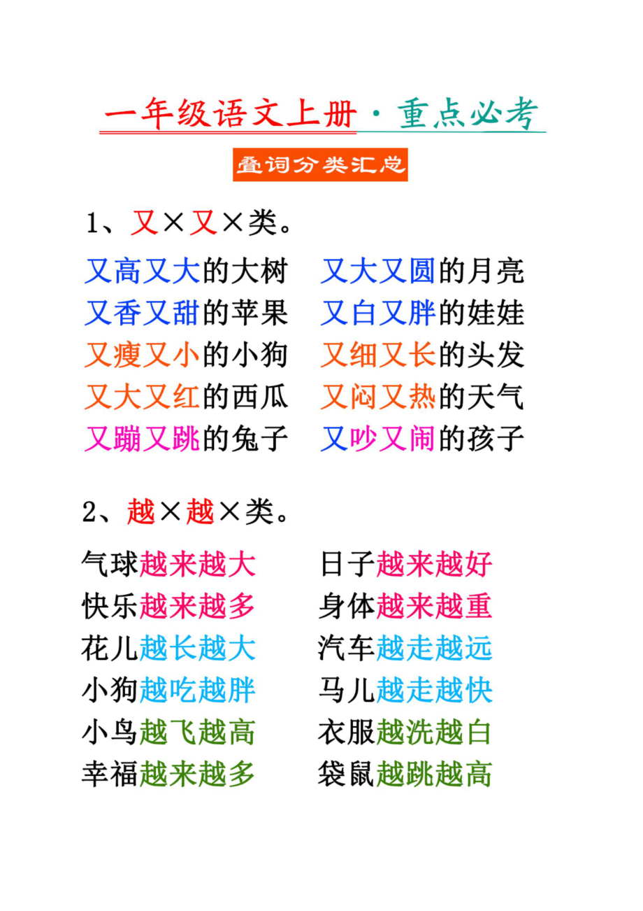 9.16 一上语文-重点必考叠词分类汇总.pdf_第1页