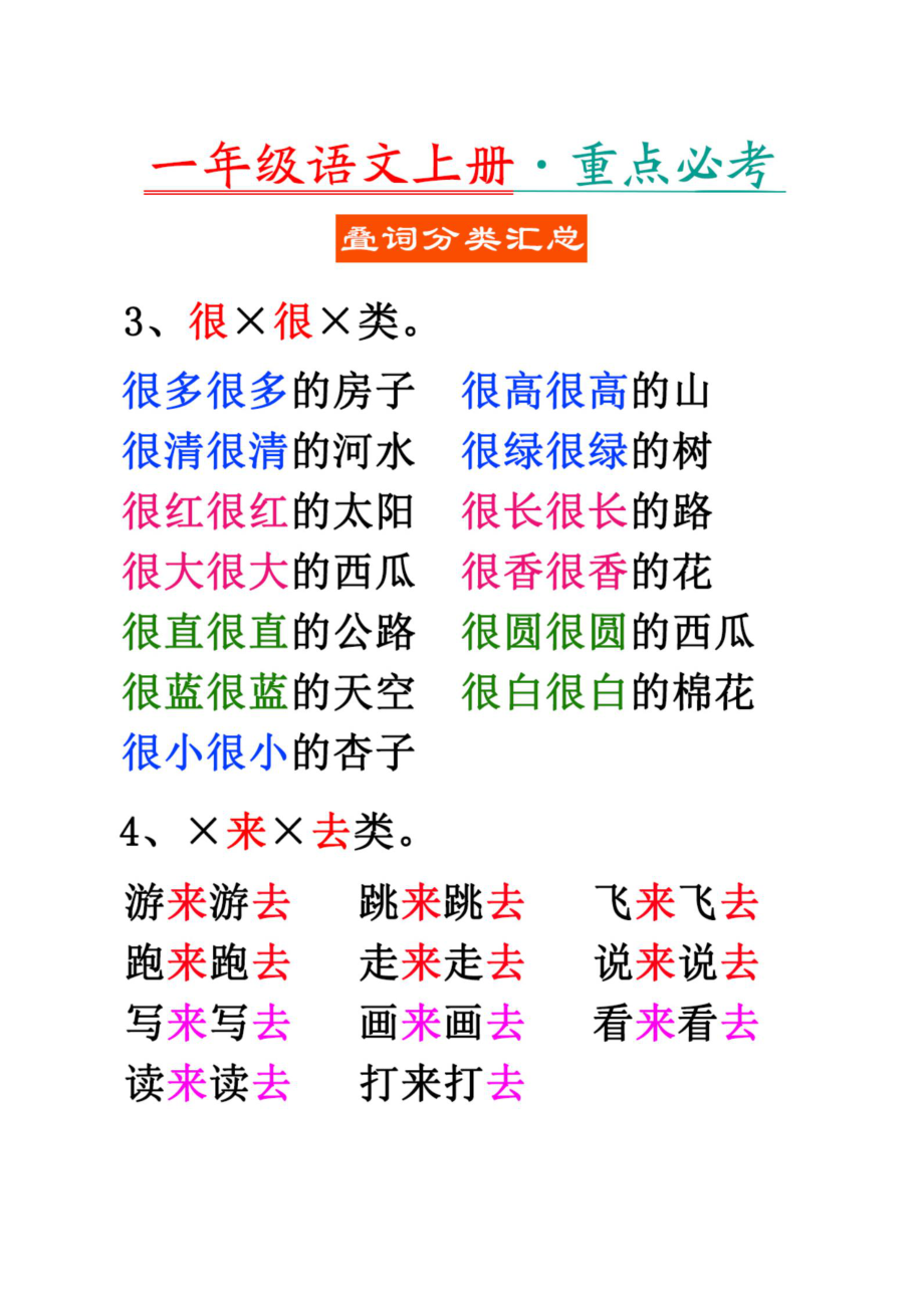 9.16 一上语文-重点必考叠词分类汇总.pdf_第2页