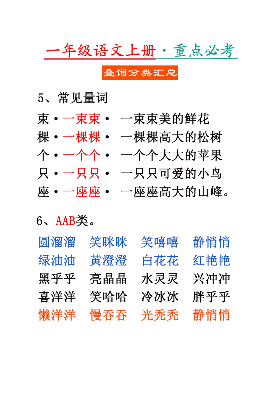 9.16 一上语文-重点必考叠词分类汇总.pdf_第3页