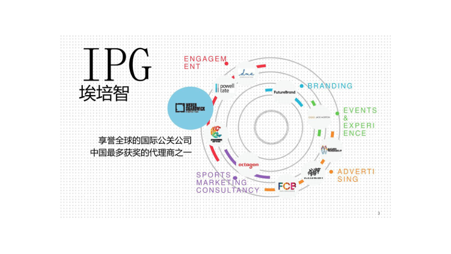 33.2018年海信营销公关传播方案.pdf_第3页