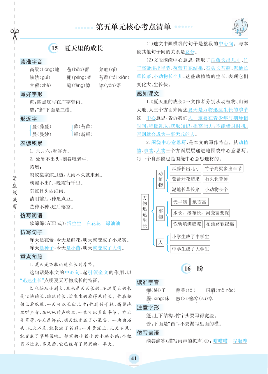 六（上）语文第五单元核心考点清单.pdf_第1页