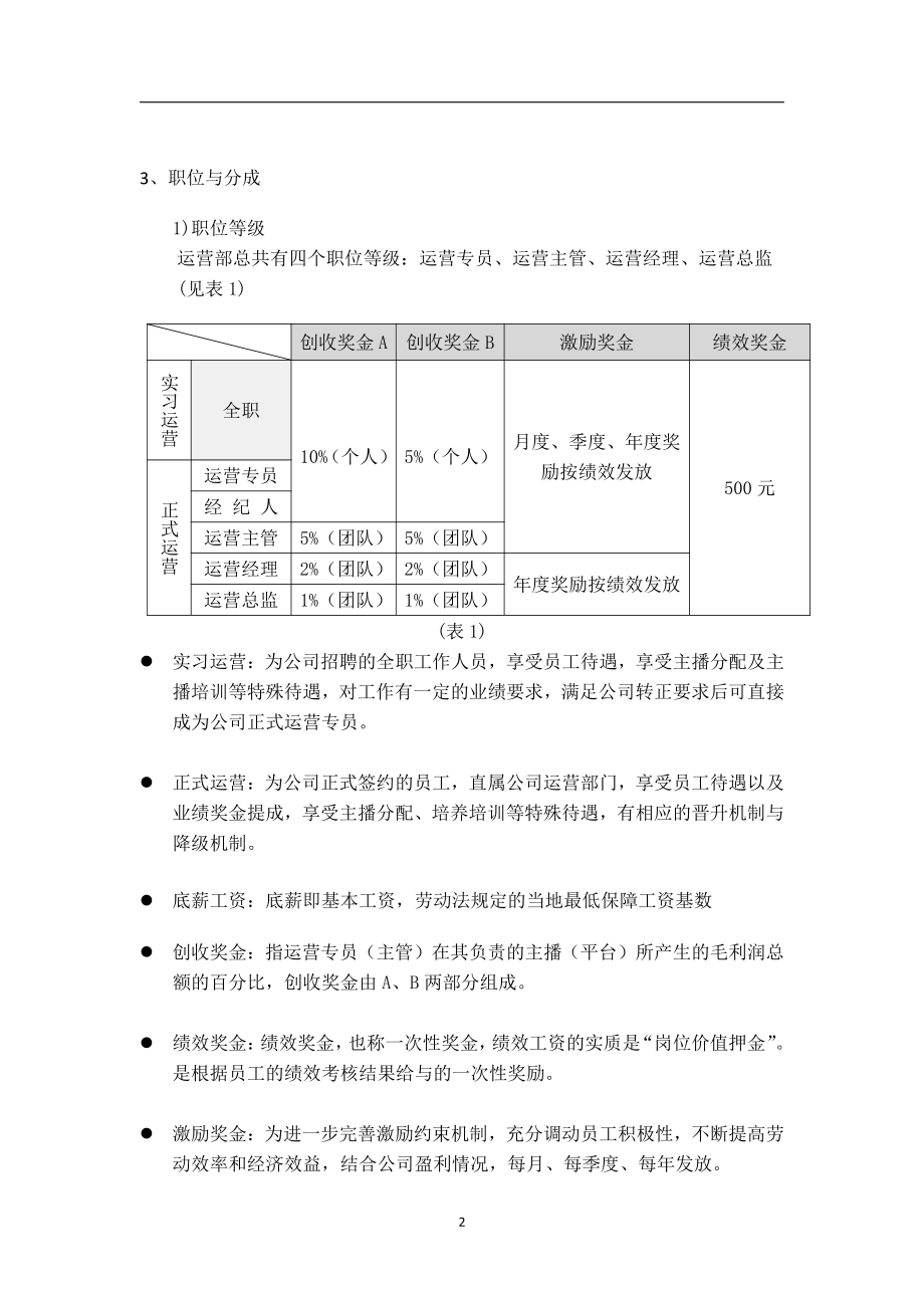 正规运营手册.pdf_第3页