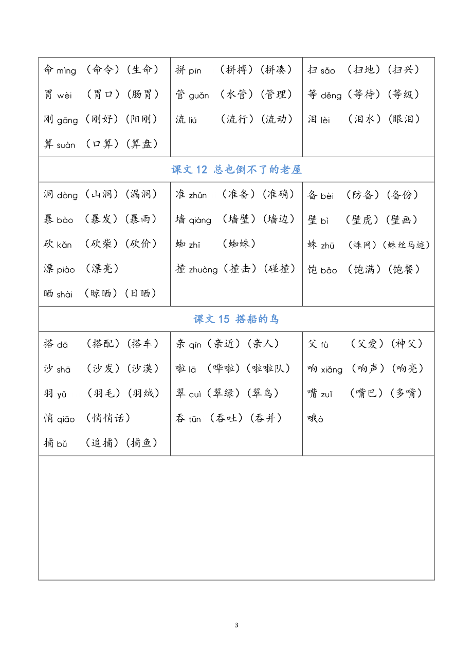 三（上）语文写字表生字组词.pdf_第3页