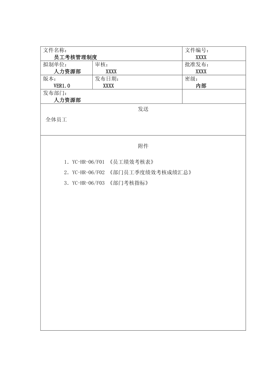 员工考核管理制度 (2).pdf_第2页