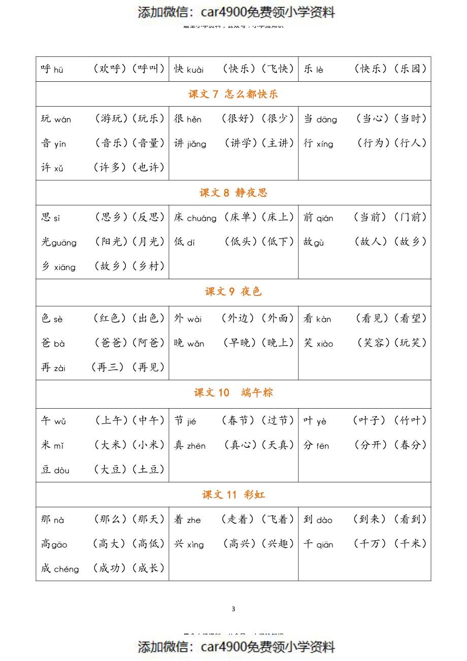 一年级下册《写字表》生字注音组词(2).pdf_第3页