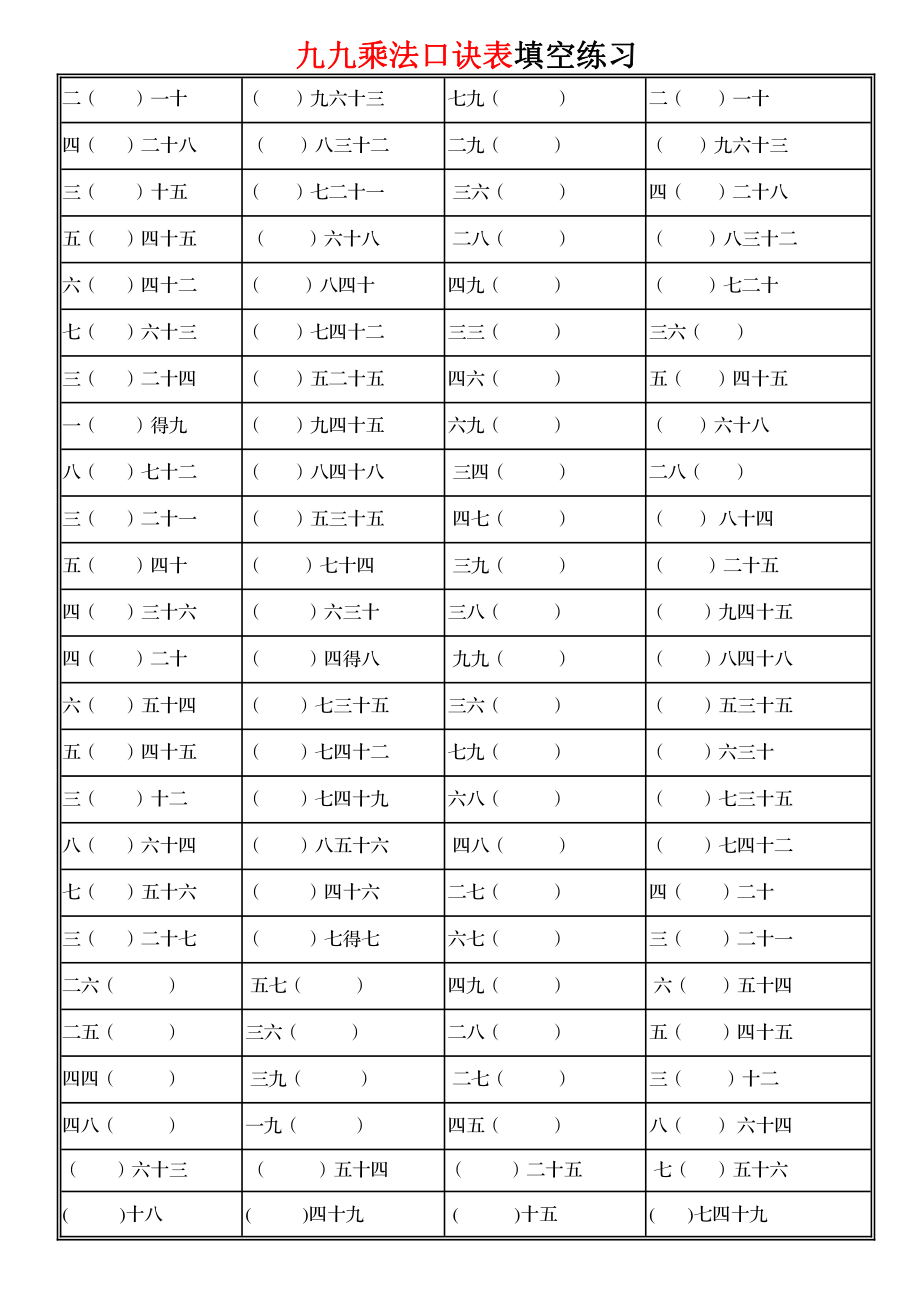 九九乘法口诀表填空练习.pdf_第1页