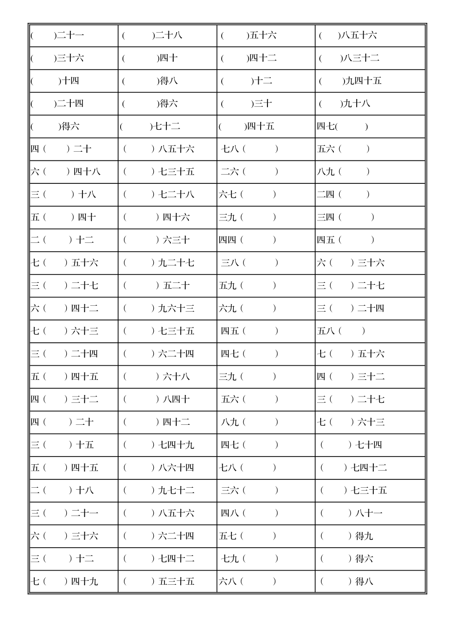 九九乘法口诀表填空练习.pdf_第2页