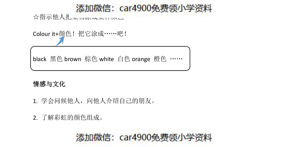 Unit 2（添加微信：car4900免费领小学资料）.pdf_第2页
