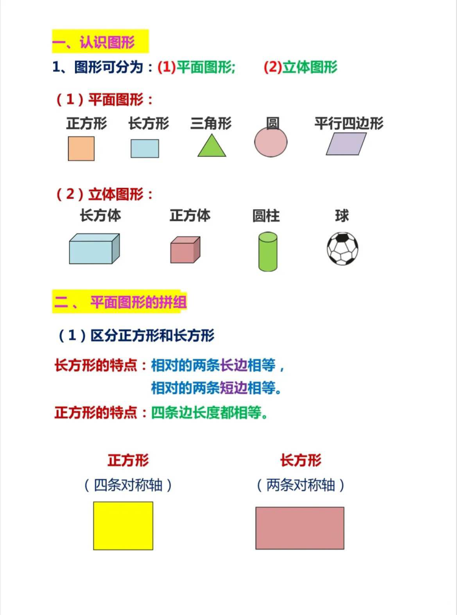 一年级数学难点图形总结.pdf_第1页