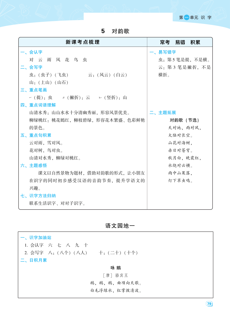 一（上）语文名师规划每一课重考点梳理（全册）(1)(1).pdf_第3页