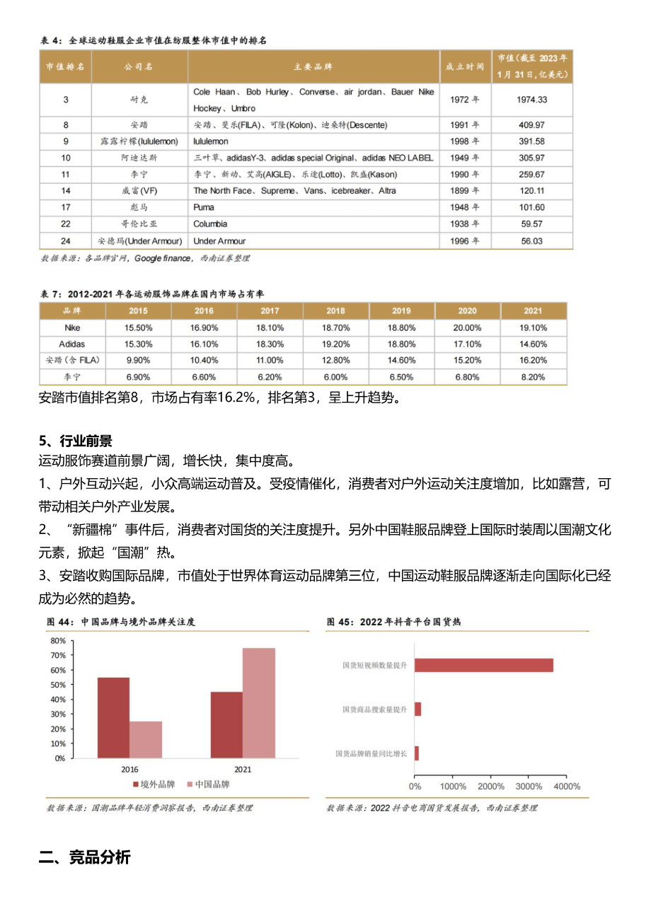 2023安踏全域营销案例拆解.pdf_第2页