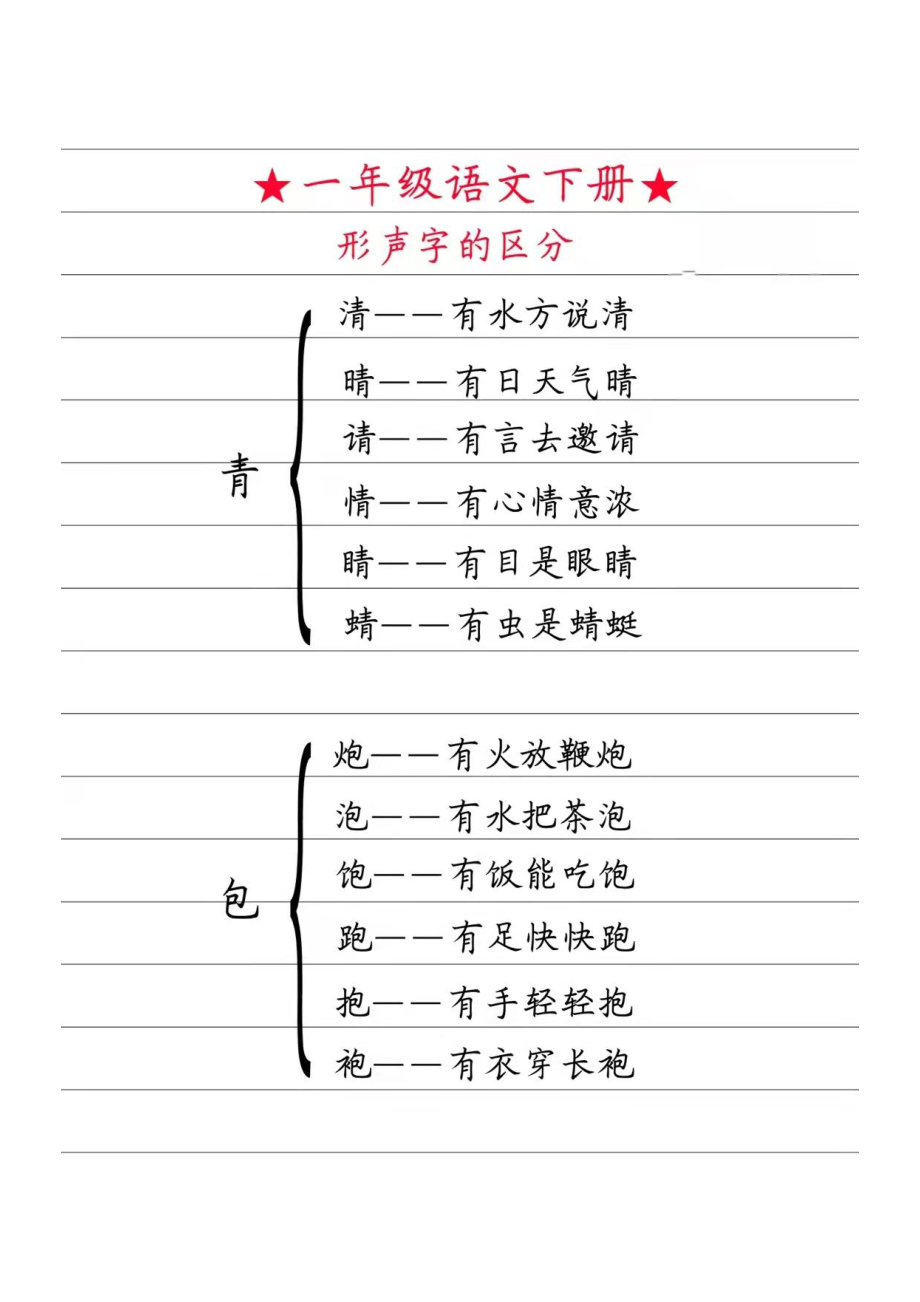 一（下）语文猜字谜训练(1).pdf_第2页